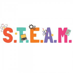STEAM, learning through game, game based learning in the classroom